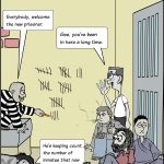 Overcrowding
