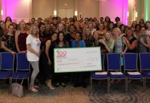 100+ Women Who Care donate $12.5K to Jasmine