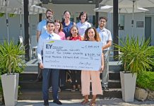 EY launches art program for seniors at National Gallery