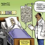 Healthcare expenses