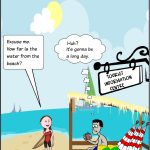 Tourist questions
