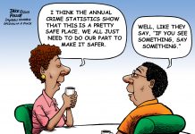 Crime statistics