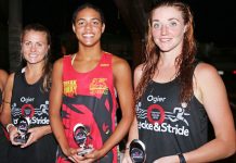 Rabess dominates all three legs of Stroke and Stride