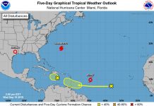 Tropical wave nears Cayman with rainshowers