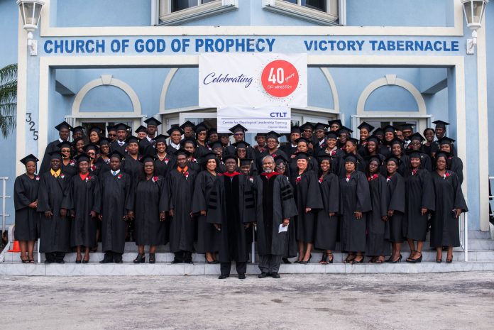 theology-programme
