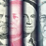 The US dollar is not the reserve currency