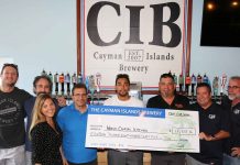 Brewery donates $18K for Dorian relief efforts