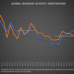 The global ‘Black Knight’ economy