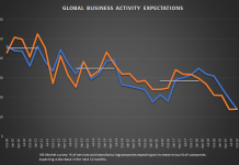 The global ‘Black Knight’ economy