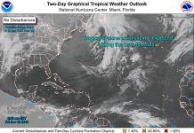 Hurricane season ends