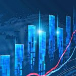 When will markets return to normal?