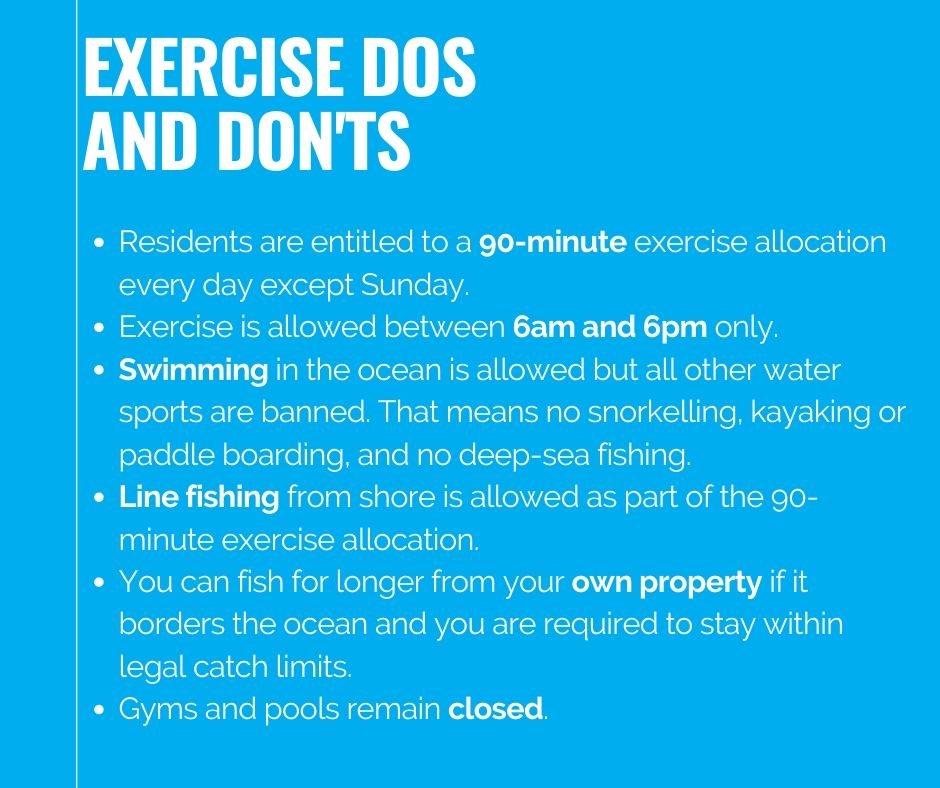Exercise Dos and Don'ts 