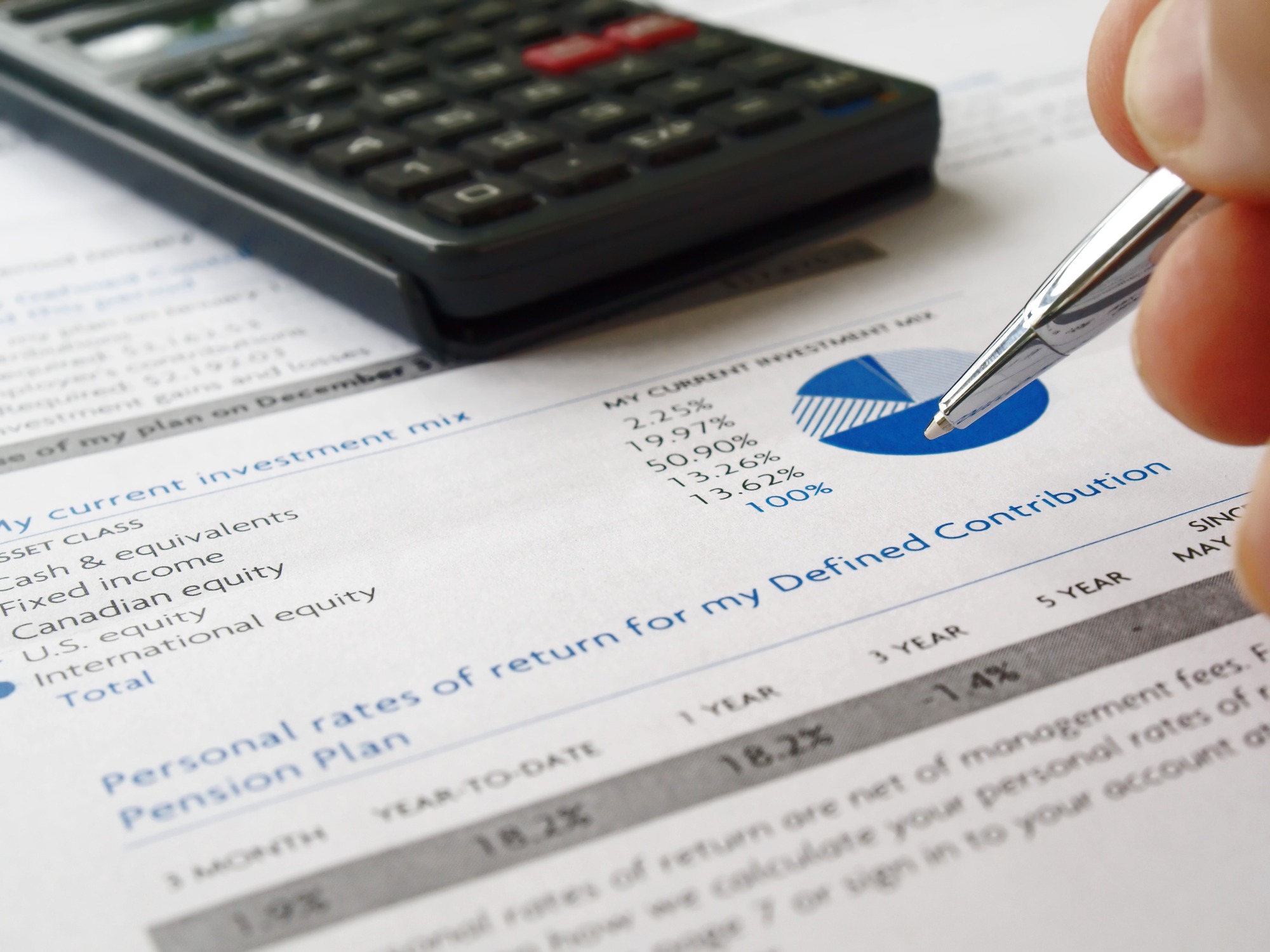Pension contribution withdrawal Pension contribution suppression and withdrawal