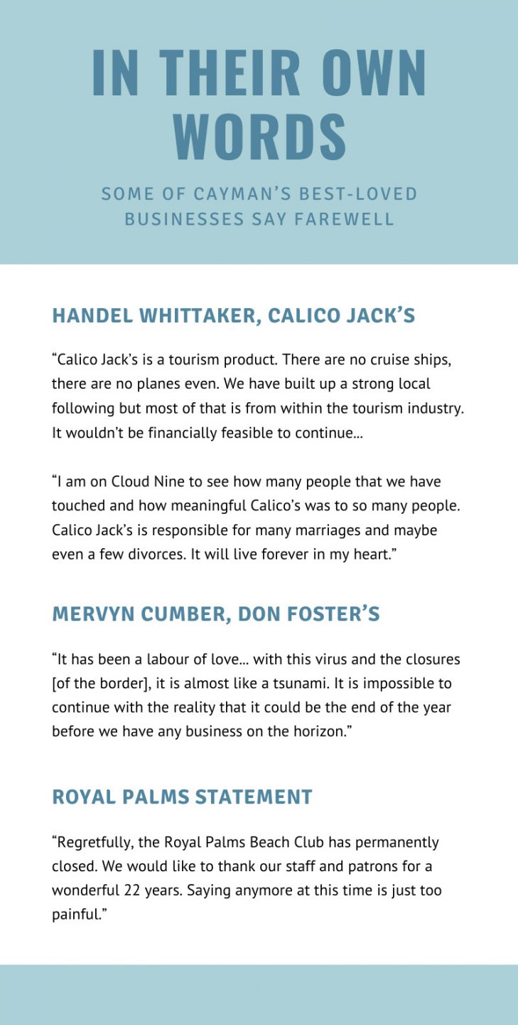 Cayman Businesses In Their Own Words