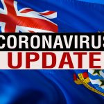 Latest 230 COVID tests negative