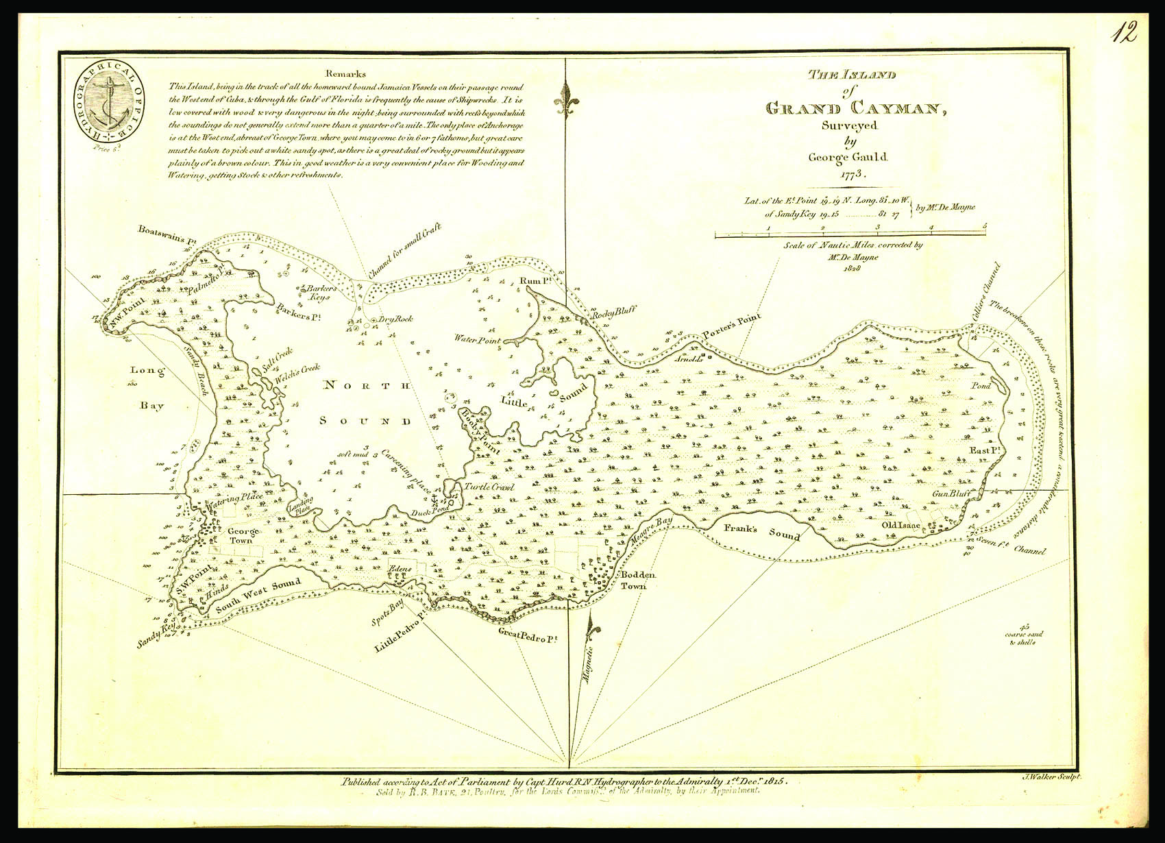 James Joyce - Cayman Compass