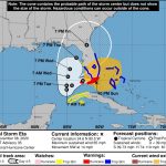 Eta heads for Florida Keys