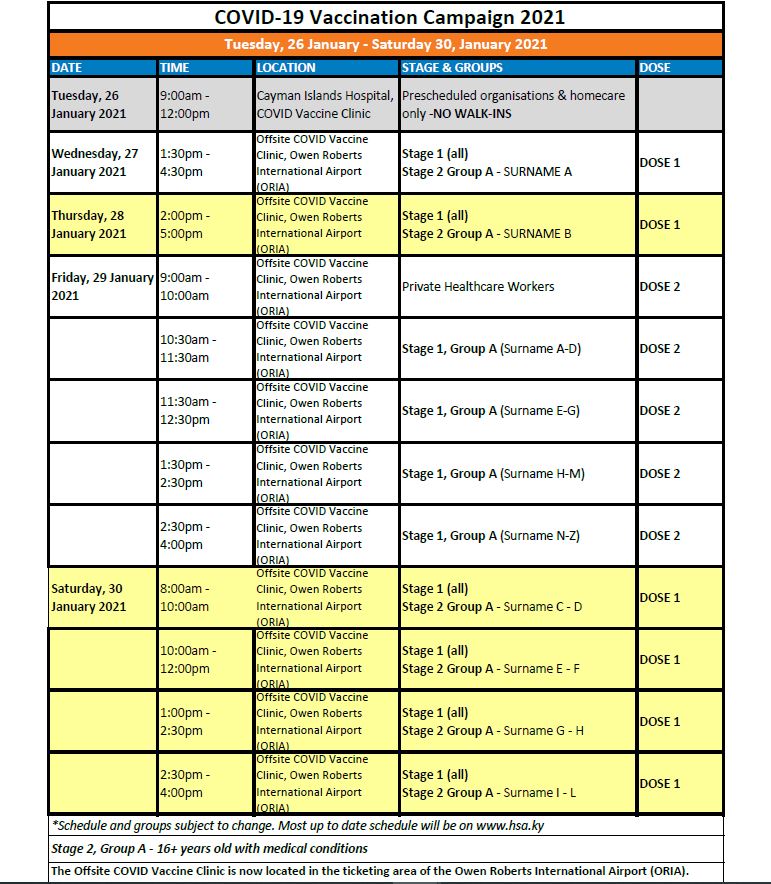 Updated vaccination schedule - Cayman Compass