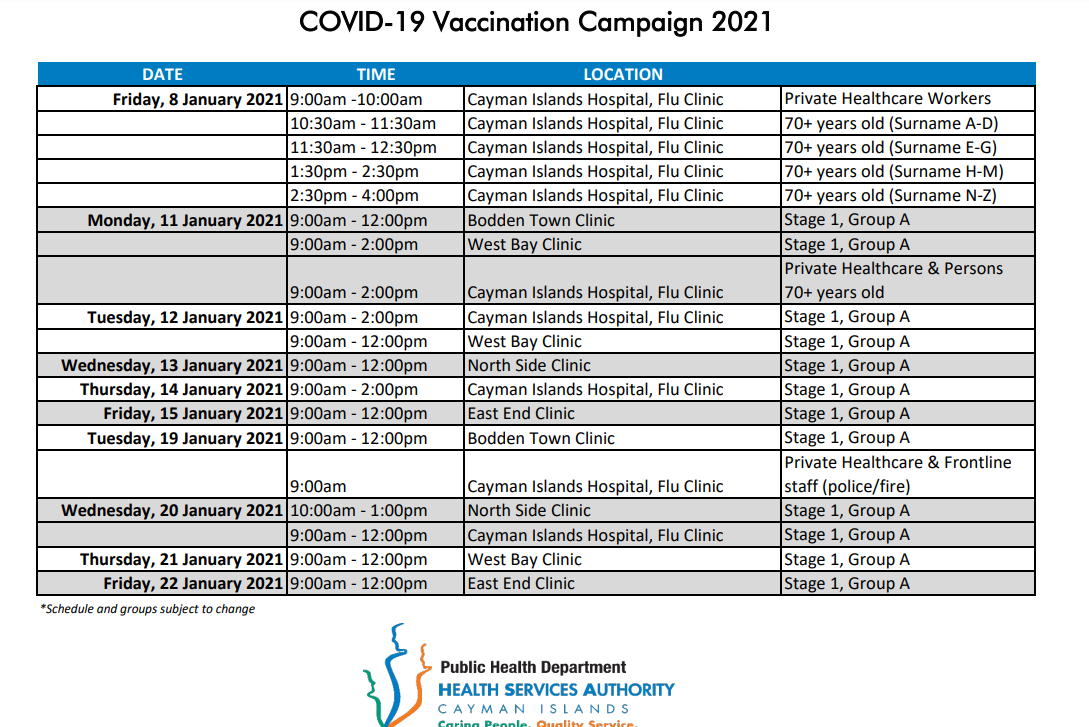 Vaccination schedule - Cayman Compass