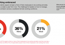 Upskilling critical to meet digital transformation targets in region