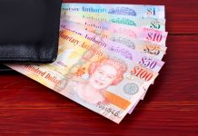 Public bodies spend $10 million without approval in 2022