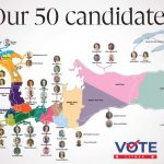 Our 50 candidates