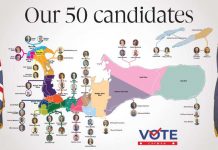 Our 50 candidates