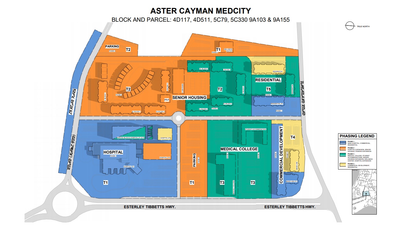 CPA to hear planning application for 350M hospital Cayman Compass