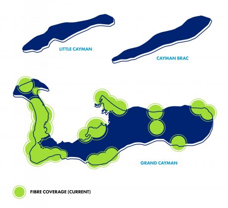 Flow announces fiber network expansion in Cayman