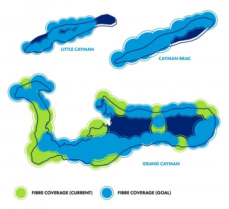 Flow announces fiber network expansion in Cayman