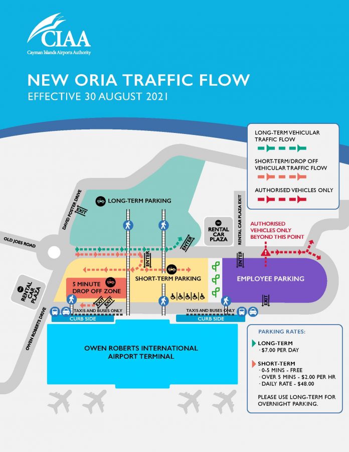 Map_Vehicular_Traffic_Flow_Changes_Coming_to_Grand_Cayman_Airport_finalrev25Aug2021
