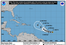 Sam intensifies to Cat 1 hurricane, set to continue strengthening