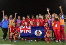 Cayman advances in CONCACAF Women’s Under-20 Championship