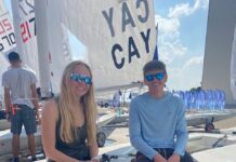 Cayman sailors compete at Youth World Championships