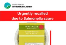Waitrose pesto recalled