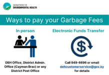 2022 garbage fee bills issued