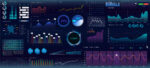 Economic indicators point to high inflation and moderating growth