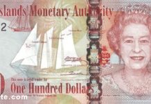 Police issue fresh warning over forged $100 bills