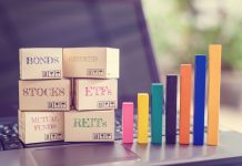 Revisiting the 60/40 portfolio