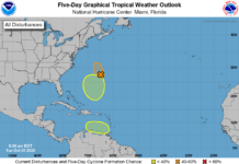 Forecasters monitoring various weather systems