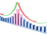 The Caribbean and the world at the end of an economic supercycle