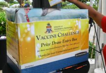 Ombudsman: Vaccine-drive draw breached data protection law Vaccination Challenge