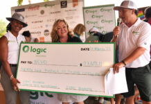 Logic Business raises over $27,000 for NCVO at annual Golf Invitational Logic Business team hosted its 2nd annual charity golf invitational