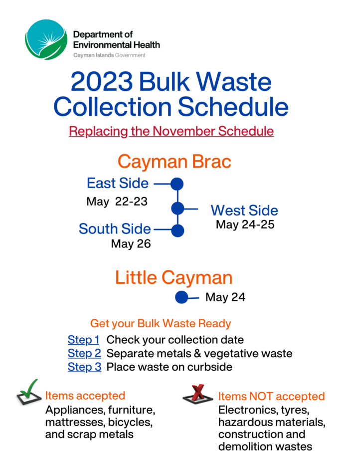 collect trash collect trash