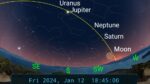 Astronomical Society invites public to view giant gas planets