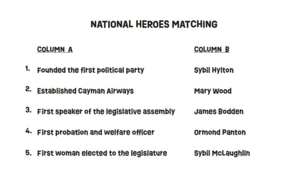 Activity book spotlights Cayman’s heroes and emblems - Cayman Compass