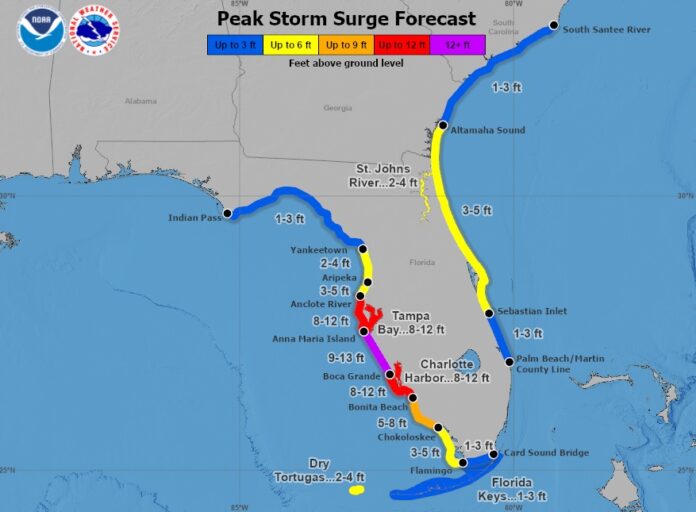 Hurricane Milton
