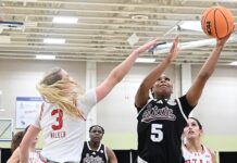 Cayman women’s classic begins with Mississippi edging Utah