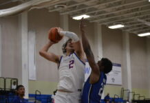 Cayman Islands Classic: Boise State locked in to win