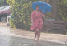 Weekend cold front forecast as hurricane season comes to close Residents should walk with their umbrellas this weekend, as a cold front heads our way. - Photo: Taneos Ramsay